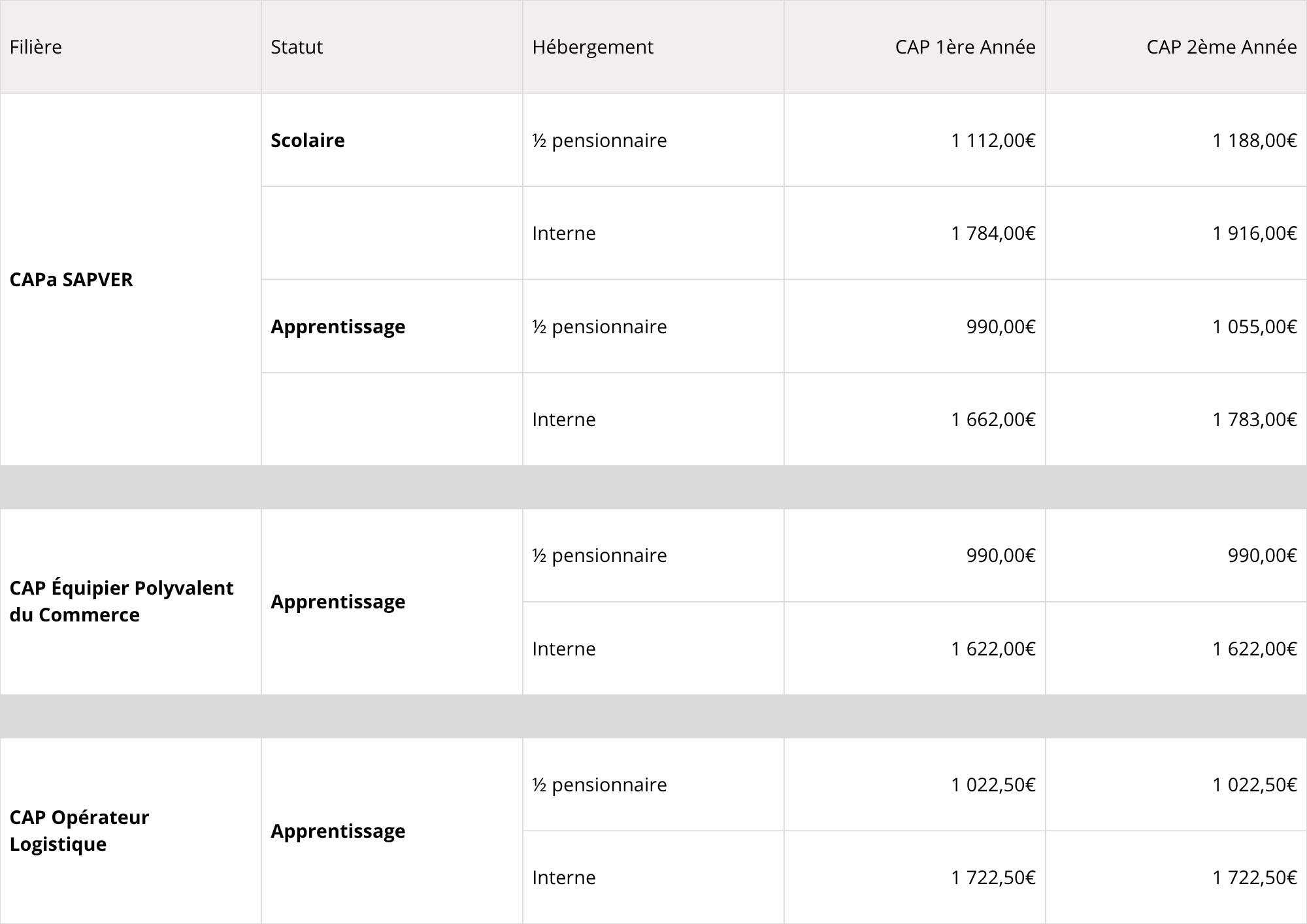 grille-tarifaire-cap-sapver-epc-logistique