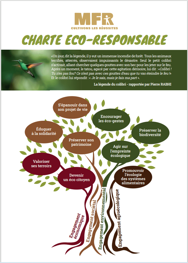 CHARTE ECO RESPONSABLE